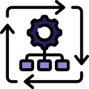 Enterprise-Grade Automation